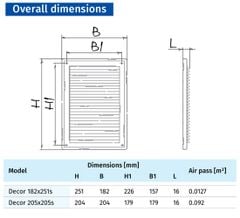 Cửa gió louver nhựa vuông (có lưới côn trùng) BLAUBERG - DECOR 182x251s - 205x205s - Hàng nhập khẩu chính hãng