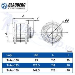 Quạt HT gắn ống gió Ukraine- Blauberg - có chân đế + Timer- Tubo-U 100