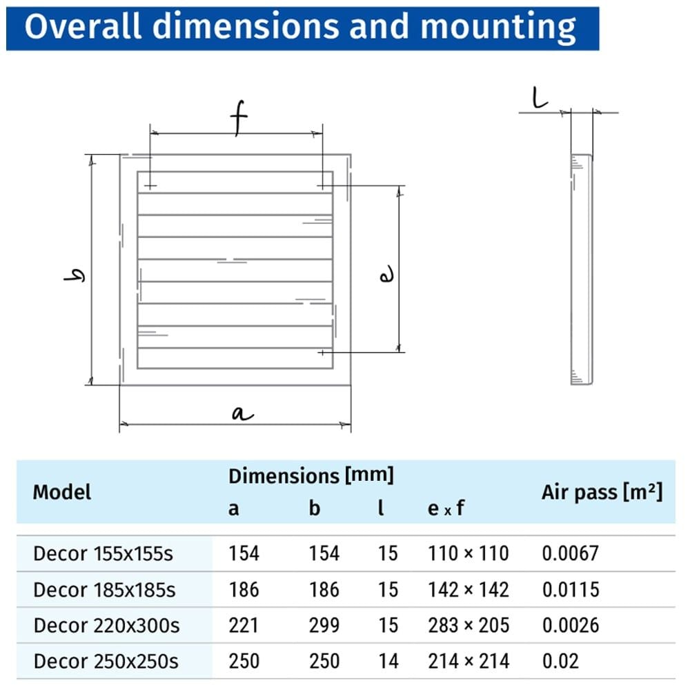 Cửa gió louver nhựa vuông (có lưới côn trùng) BLAUBERG - DECOR 155*155s - 185*185s - 220*300s - 250*250s - Hàng nhập khẩu chính hãng