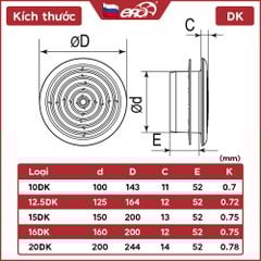 Cửa gió khuếch tán nhựa tròn (có lưới côn trùng) ERA - DK - Hàng Nga nhập khẩu chính hãng