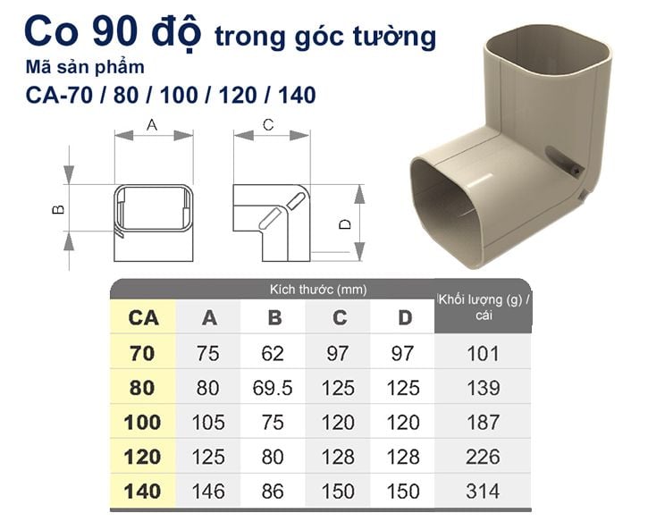 Trunking Nhựa Fineduct Co 90 Trong Góc Tường Màu Ngà CA - 70/80/100/120/140 (Co đứng) [Hộp che ống đồng máy lạnh / Air Conditioner Line Set cover]