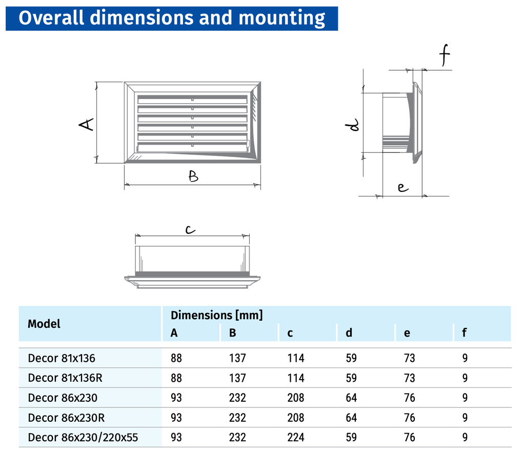 Cửa gió louver nhựa âm tường BLAUBERG DECOR 81*136/86*230/86*230R