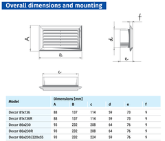 Cửa gió louver nhựa âm tường BLAUBERG DECOR 81*136/86*230/86*230R