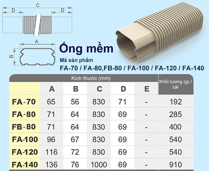 Trunking Nhựa Fineduct Ống Mềm Màu Ngà FA70/ FA80/ FB80/ FA100/ FA120/ FA140 [Hộp che ống đồng máy lạnh / Air Conditioner Line Set cover]