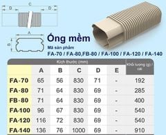 Trunking Nhựa Fineduct Ống Mềm Màu Ngà FA70/ FA80/ FB80/ FA100/ FA120/ FA140 [Hộp che ống đồng máy lạnh / Air Conditioner Line Set cover]