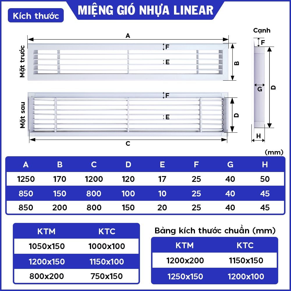 [HÀNG ĐẶT TRƯỚC] Miệng gió nhựa Linear