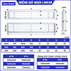 [HÀNG ĐẶT TRƯỚC] Miệng gió nhựa Linear