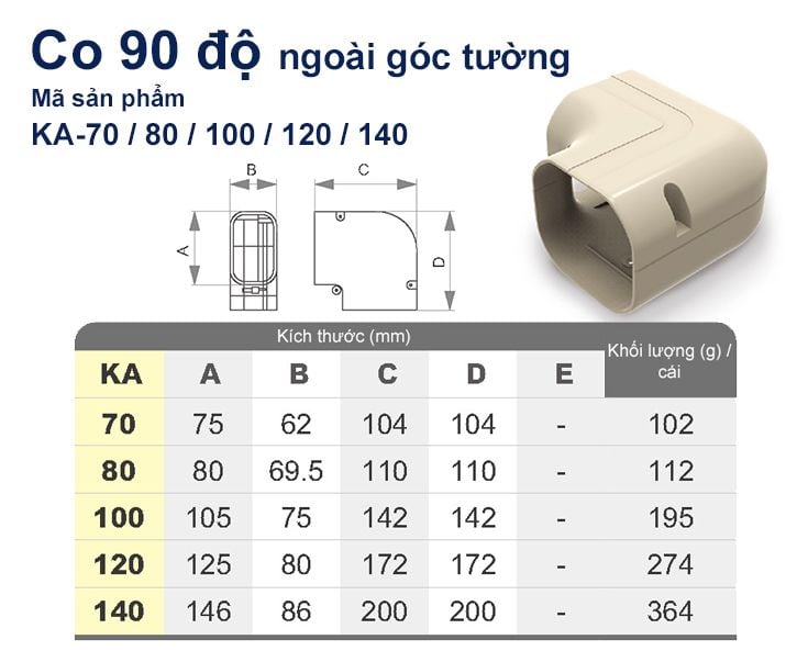 Trunking Nhựa Fineduct Co 90 Độ Ngoài Góc Tường KA-70/80/100/120/140
