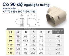 Trunking Nhựa Fineduct Co 90 Độ Ngoài Góc Tường KA-70/80/100/120/140