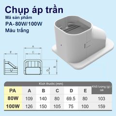 Trunking Nhựa Fineduct Chụp Áp Trần Màu Trắng PA - 80W/100W [Hộp che ống đồng máy lạnh / Air Conditioner Line Set cover]