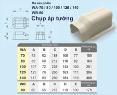 Trunking Nhựa Fineduct Chụp Áp Tường Màu Ngà WA70/ WA80/ WB80/ WS80/ WA100/ WA120/ WA140 [Hộp che ống đồng máy lạnh / Air Conditioner Line Set cover]