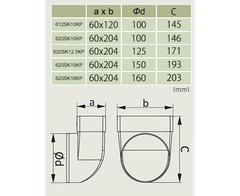 Co Chuyển Ống Vuông - Tròn ống gió ERA - 612SK10KP/ 620SK10KP/620SK12.5KP/620SK15KP/620SK16KP - Hàng Nga nhập khẩu chính hãng