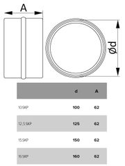 Nối ống gió nhựa tròn ERA - SKP