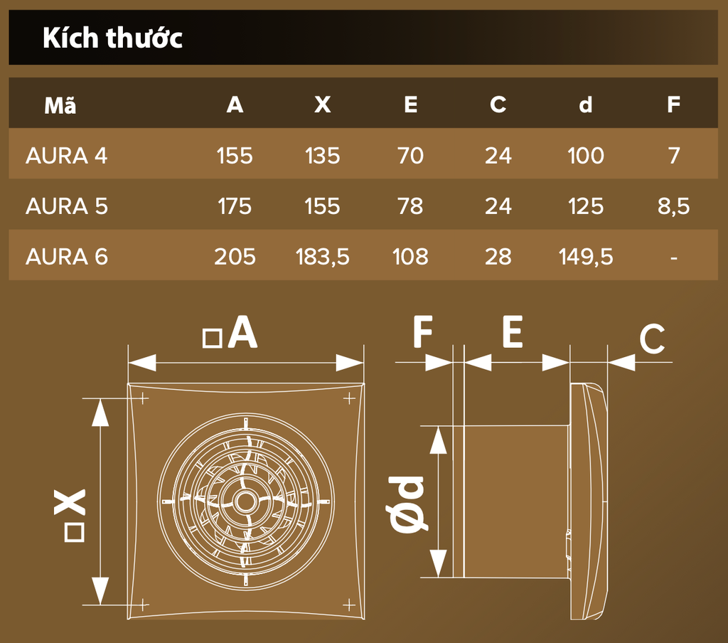 Quạt thông gió cho phòng tắm, phòng vệ sinh DICITI - AURA 4C White Design - Hàng Nga nhập khẩu chính hãng