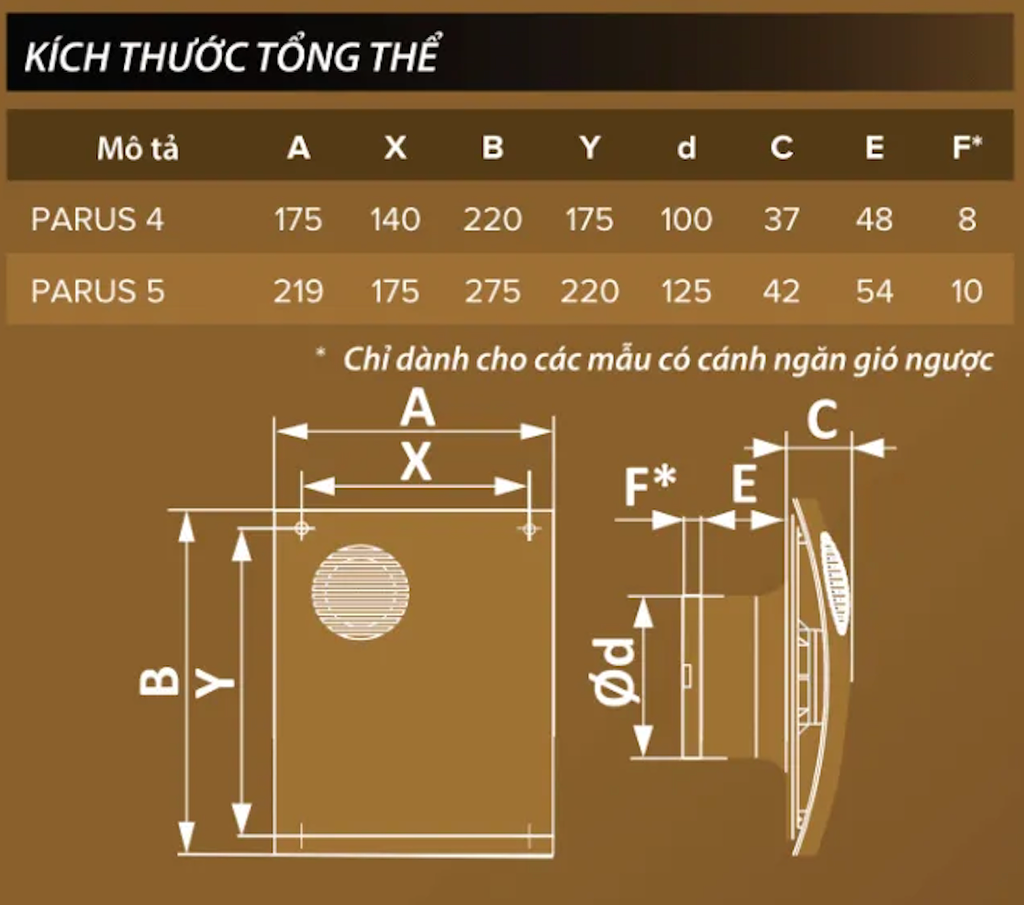 Quạt thông gió cho phòng tắm, phòng vệ sinh DICITI - PARUS 4C champagne Màu vàng chanh - Hàng Nhập Khẩu