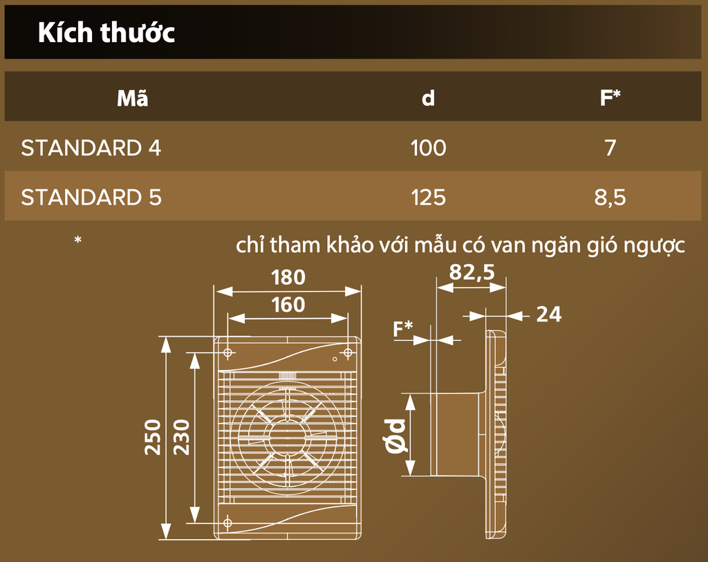 Quạt thông gió cho phòng tắm, phòng vệ sinh DICITI - STANDARD 4C champagne Màu vàng chanh - Hàng Nhập Khẩu