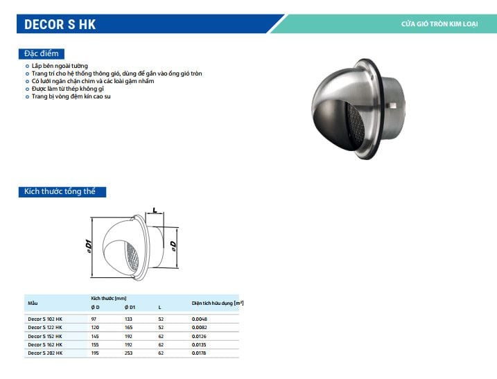 Chụp thông hơi tròn Vent Cap BLAUBERG - DECOR S HK - Hàng nhập khẩu chính hãng