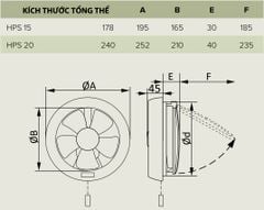 Quạt thông gió gắn kính ERA - HPS  - Hàng Nga nhập khẩu chính hãng