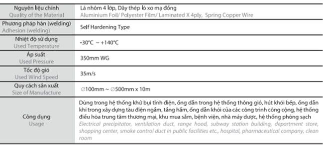 Ống gió nhôm mềm không bảo ôn 4 lớp DAEHAN Hàn Quốc - D-250 - 10m/Ống