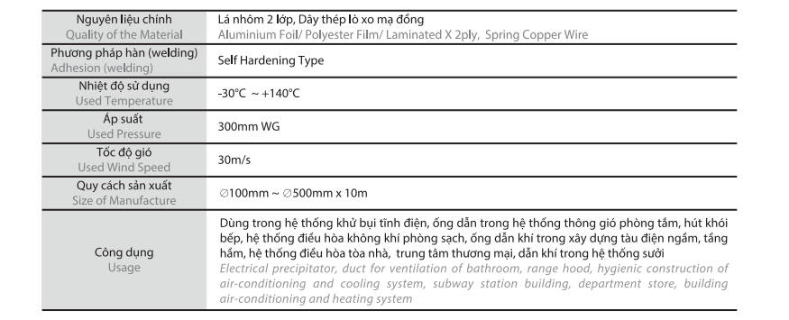 Ống gió mềm nhôm Hàn Quốc DAEHAN không bảo ôn 2 lớp - D-500A - 3m/10m/Ống