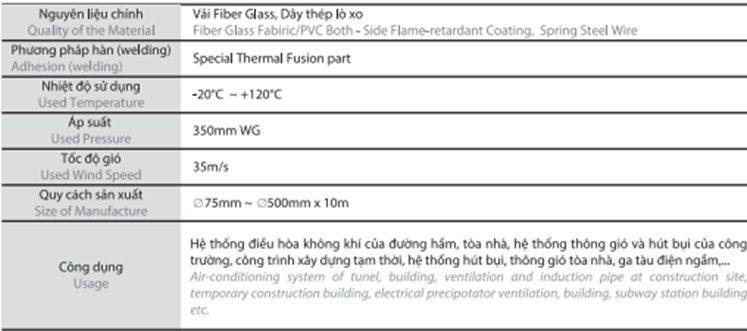 Ống gió vải  mềm 1 lớp DAEHAN Hàn Quốc - Fiber - 10m/Ống