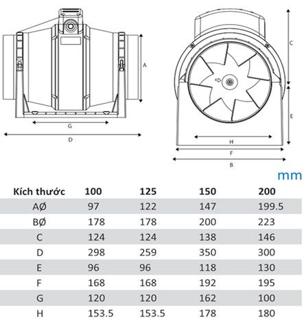 Quạt hút nối ống siêu âm Vortex TF-100/ TF-125