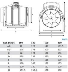 Quạt hút nối ống siêu âm Vortex TF-100/ TF-125