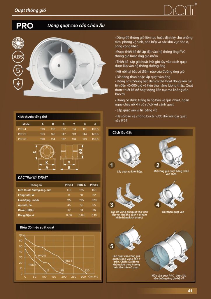 Quạt hút nối ống(có chân đế) DICITI - PRO -  Hàng nhập khẩu chính hãng