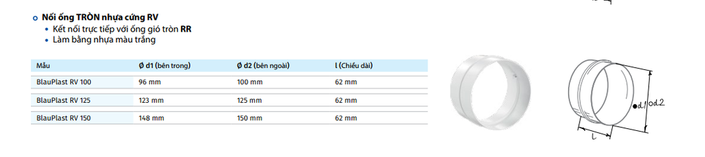 Nối ống nhựa tròn BLAUBERG - RV Φ100/125/150mm - Hàng Nga nhập khẩu chính hãng