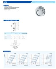 Cửa gió nhựa dạng đĩa - điều chỉnh lưu lượng BLAUBERG - VPR