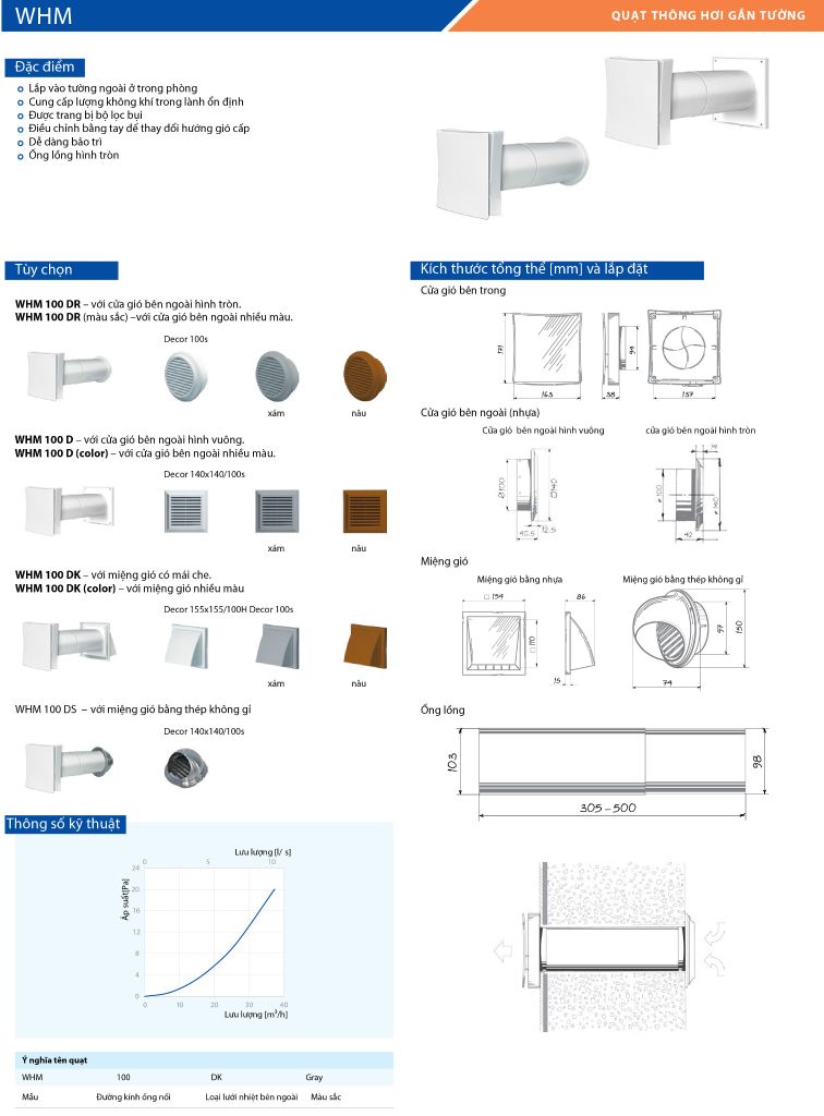 Thông hơi gắn tường BLAUBERG - WHM 100 DR - Hàng Nhập Khẩu