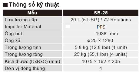 Bơm dầu quay tay KOSHIN - SB-25