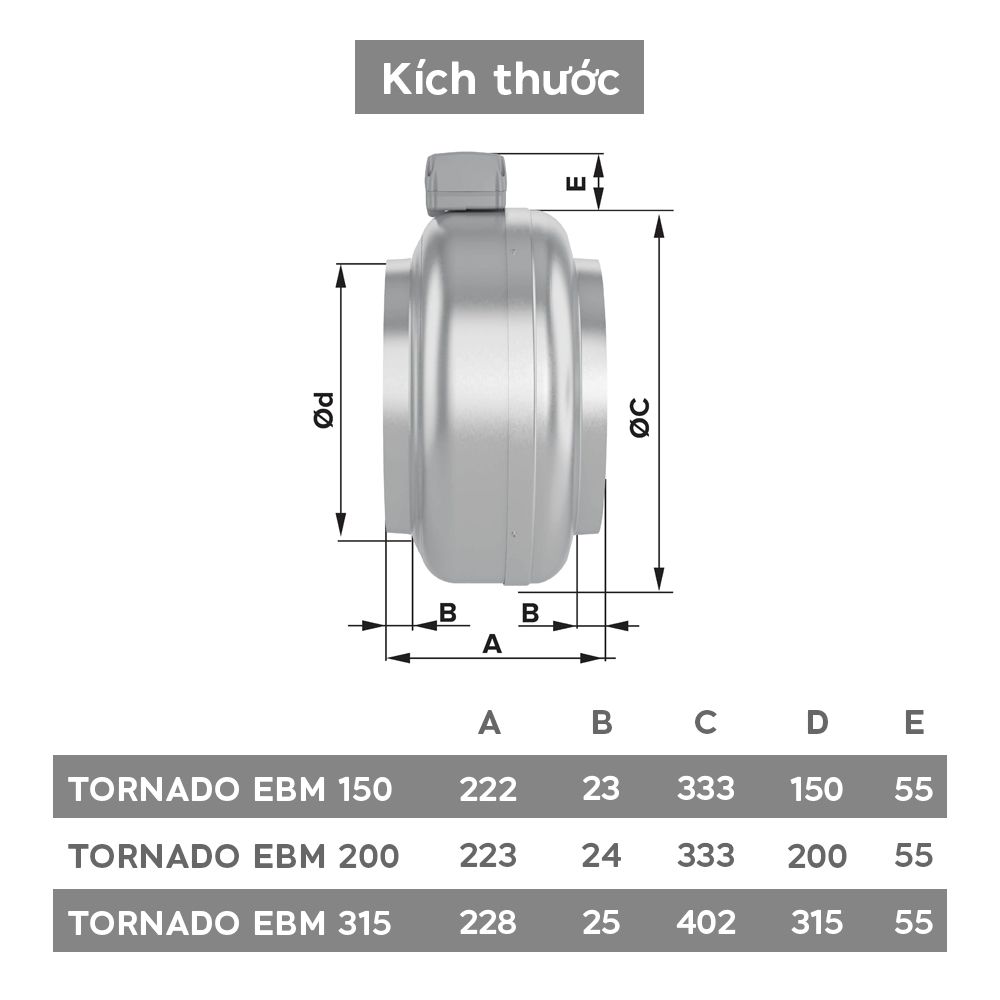 Quạt ly tâm kim loại tráng kẽm nối ống ERA PRO - TORNADO EBM - Hàng Nga nhập khẩu chính hãng