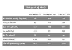 Quạt ly tâm kim loại tráng kẽm nối ống ERA PRO - TORNADO EBM - Hàng Nga nhập khẩu chính hãng