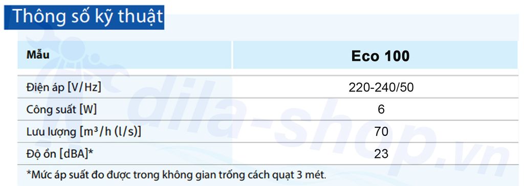 Quạt HT gắn tường, trần- Ukraine - BLAUBERG - Eco 100