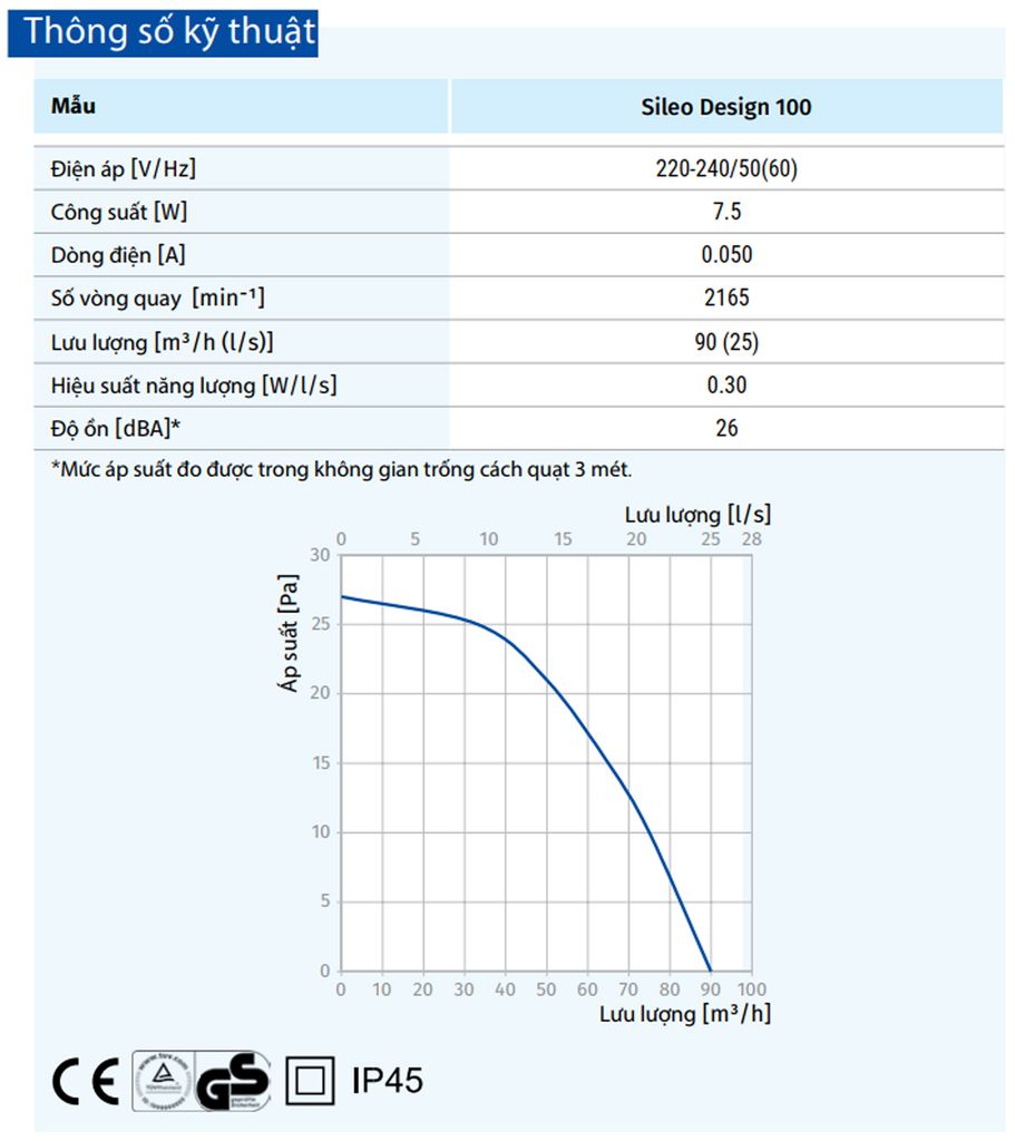 Quạt hướng trục gắn tường, trần BLAUBERG - Sileo Design 100