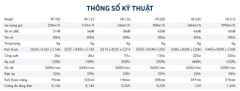 Quạt thông gió hút mùi đường ống HF - D100 / D125 / D150 / D200 / D250 / D315