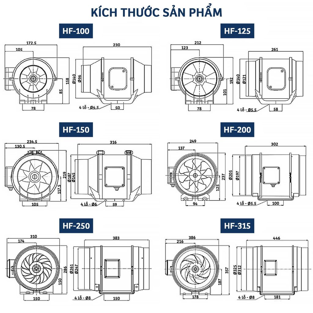 Quạt thông gió hút mùi đường ống HF - D100 / D125 / D150 / D200 / D250 / D315