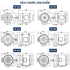 Quạt thông gió hút mùi đường ống HF - D100 / D125 / D150 / D200 / D250 / D315