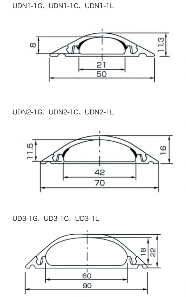 Nẹp nhựa bán nguyệt Nhật Bản SEIWA - 1m/Cây - 10 Cây/Thùng