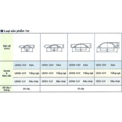 Nẹp nhựa bán nguyệt Nhật Bản SEIWA - 1m/Cây - 10 Cây/Thùng