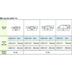 Nẹp nhựa bán nguyệt Nhật Bản SEIWA UDN0 - 30x 8mm - 1m/Cây - 20 Cây/Thùng