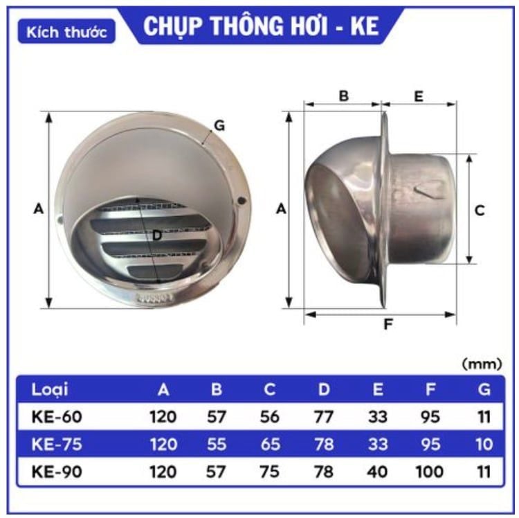Chụp thông hơi Vent Cap D60/75/90(có lưới chắn côn trùng)
