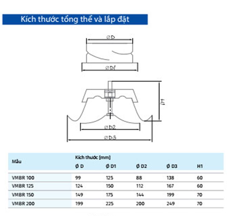 Cửa gió kim loại dạng đĩa lõm - điều chỉnh lưu lượng - VMBR - Blauberg