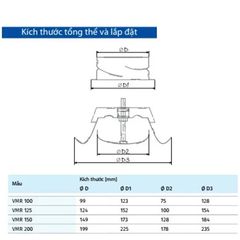 Cửa gió kiểu đĩa tròn thép mạ polymer trắng (Dạng lồi)  BLAUBERG - VMR - Hàng nhập khẩu chính hãng