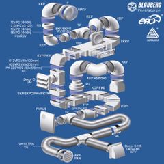 Vòng giữ ống tròn nhựa cứng BLAUBERG - RH 150 - Hàng Nhập Khẩu