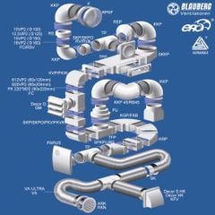 Vòng nối giữ ống vuông BLAUBERG - FKH 220*90 - Hàng Nhập Khẩu