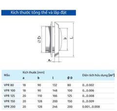 Cửa gió kiểu đĩa tròn nhựa (Dạng lồi) BLAUBERG - VPR - Hàng nhập khẩu chính hãng