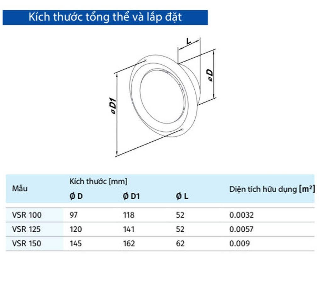 Cửa gió kiểu đĩa tròn INOX BLAUBERG - VSR - Hàng nhập khẩu chính hãng