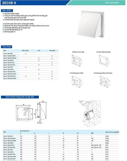 Chụp thông hơi vuông BLAUBERG - DECOR H - Hàng nhập khẩu